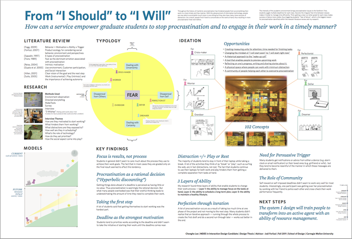 Thesis for information technology students