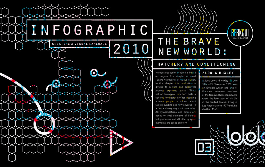 brave new world can humanity and Why ‘brave new world’ has fresh significance in the modern day brave new world covers a range of themes and issues that have been pertinent to moral society since it was first published in 1932 from genetic engineering to class struggles, brave new world examines a future where embryos are chemically treated to ensure they. brave new world can humanity and Why ‘brave new world’ has fresh significance in the modern day brave new world covers a range of themes and issues that have been pertinent to moral society since it was first published in 1932 from genetic engineering to class struggles, brave new world examines a future where embryos are chemically treated to ensure they.