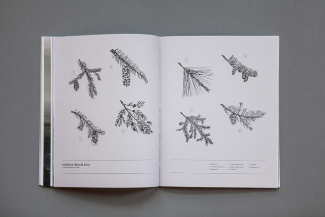 Kinfolk Magazine Volume 11 Kinfolk Magazine Volume 11