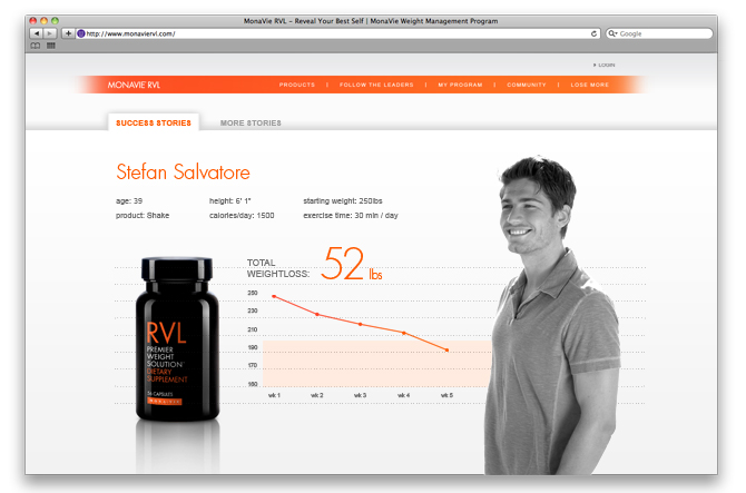 Mona vie weight loss