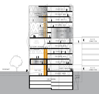 Heating and Air Conditioning (HVAC) university of sydney design Heating and Air Conditioning (HVAC) university of sydney design
