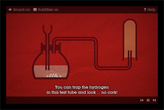 Homework help for ks3 science