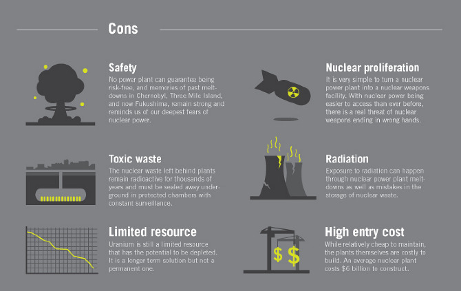 Trade Energy Sourc photo 4