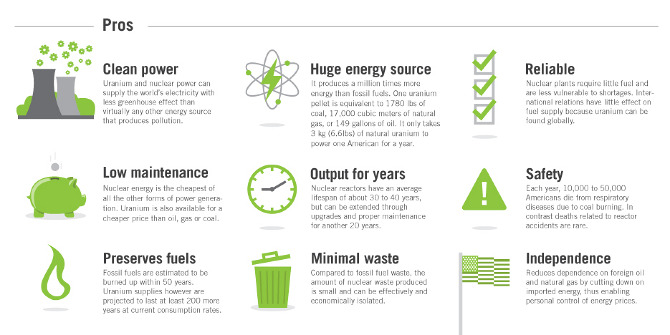 Trade Energy Sourc photo 3