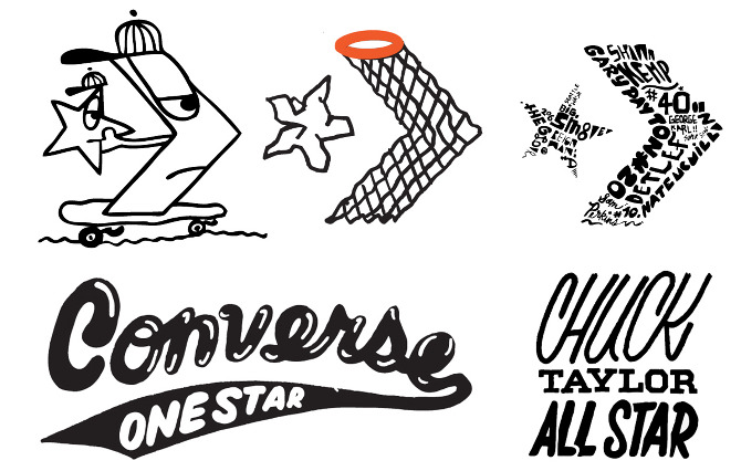 jual converse ka jual sepatu kets deskahouse p697ka4j jual converse ka jual sepatu kets deskahouse p697ka4j