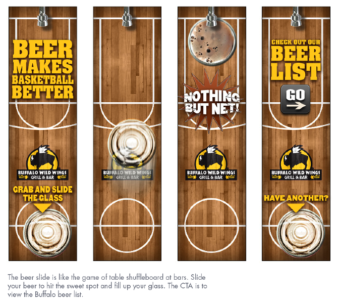 buffalo wild wings case study buffalo wild wings case study