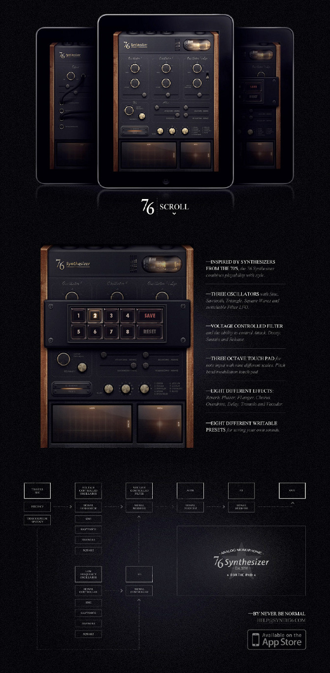 76 Synthesizer App Feel Desain your daily dose of creativity