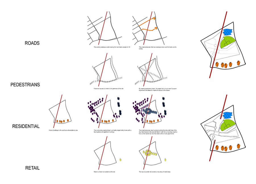 site diagrams site analysis diagrams images site diagrams site analysis diagrams images