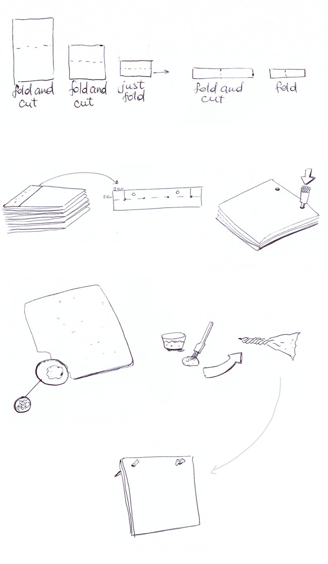 MaryZen Bookbinding tips and tricks!