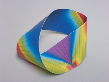 Escher mobius strip ii