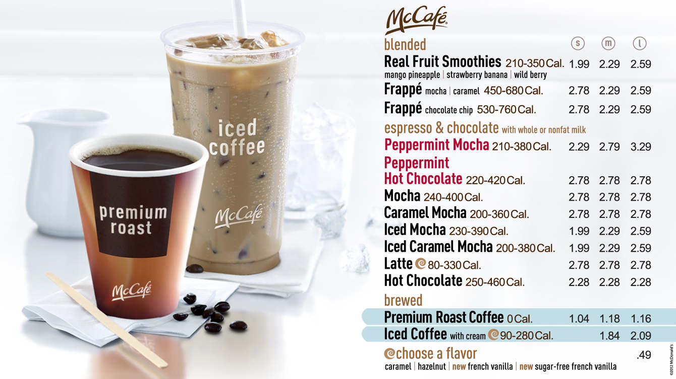 Mccafe Menu