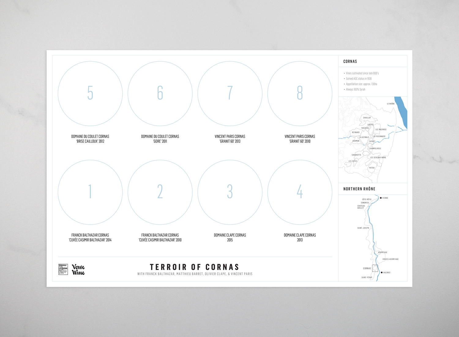 Verve Wine tasting mat