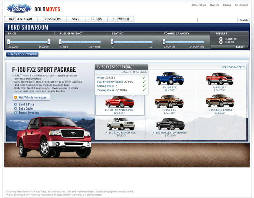 Ford Vehicle Showroom >> Ford Vehicles Showroom Saturation Ford Vehicle Showroom >> Ford Vehicles Showroom Saturation