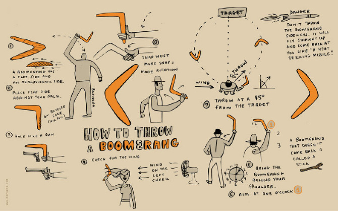 How To Throw A Boomerang