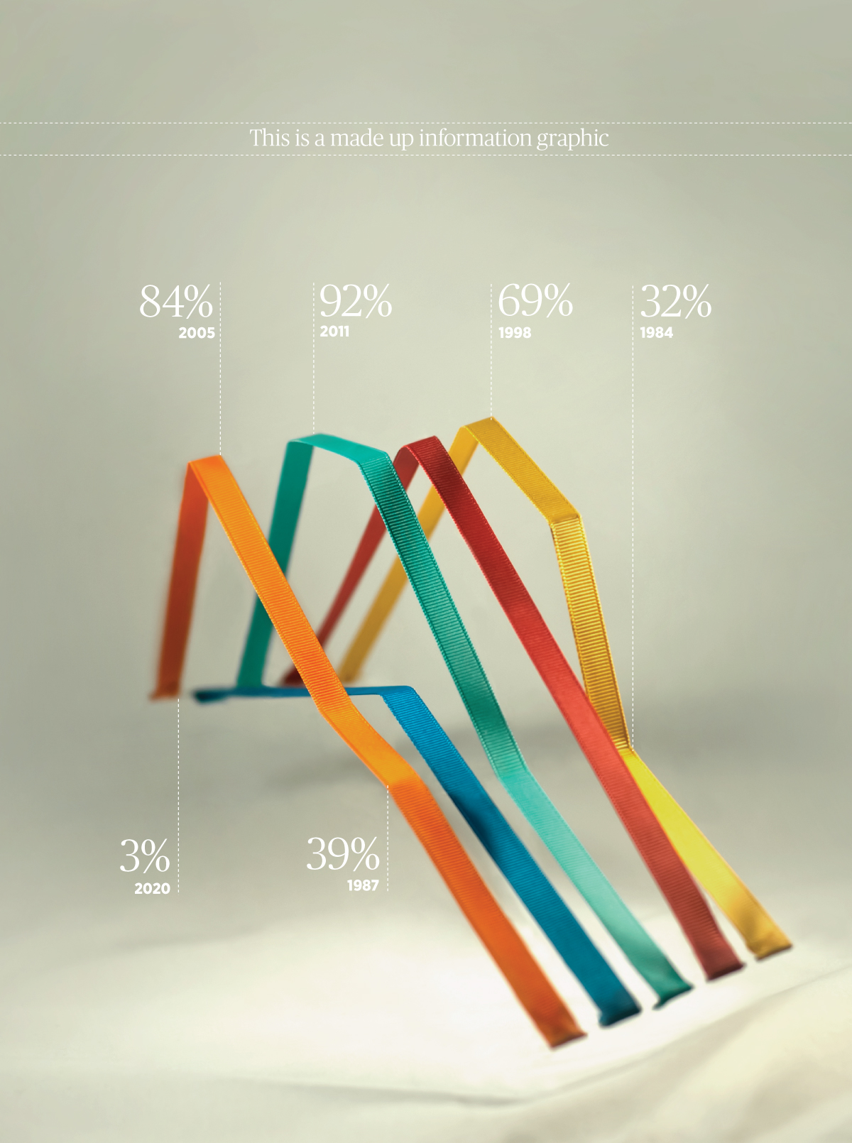Infographic Examples Handcrafted Handmade infographics - madeup