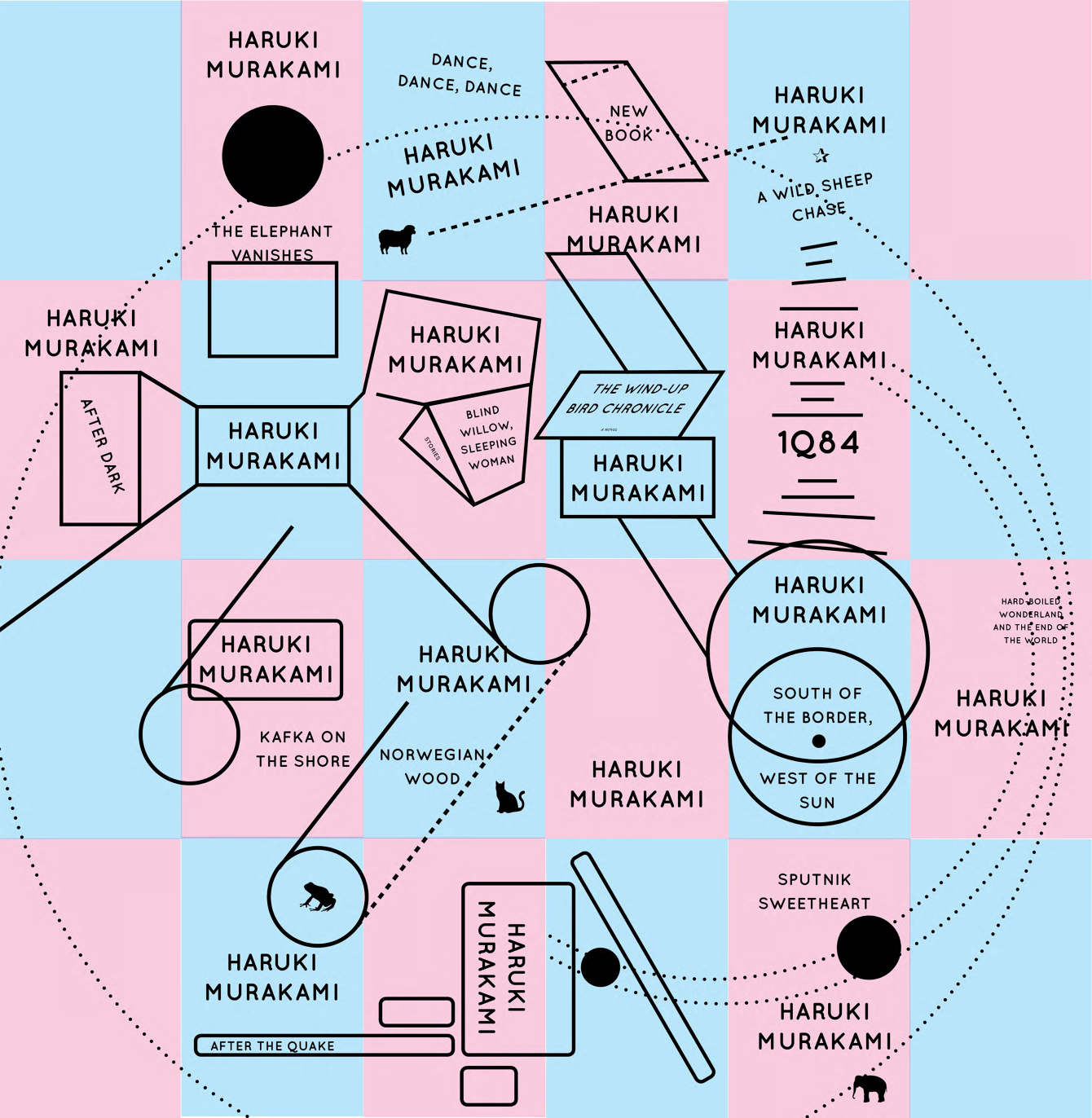 Hidden Map? : r/murakami