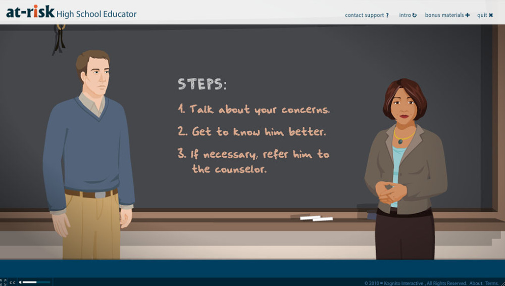 At Risk Education