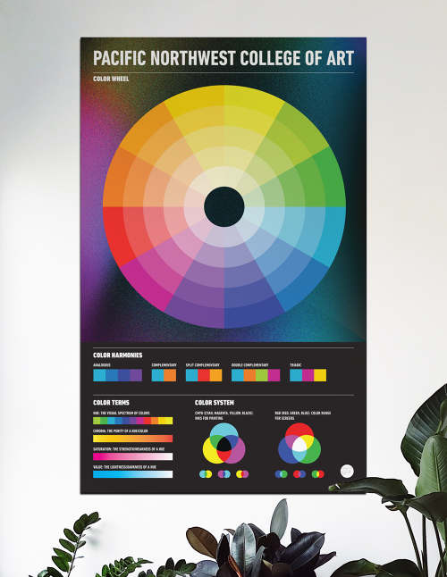 PNCA COLOR THEORY POSTER - MAT BOWERS STUDIO—STRATEGIC BRAND DESIGN FOR ...