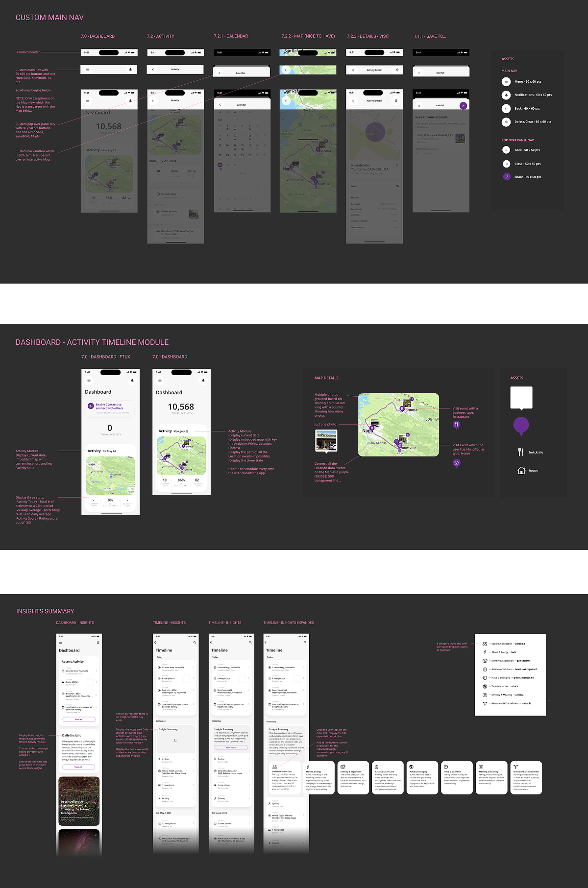 Rainfall R.1 Beta design system component specifications for navigation, timeline, maps, and insight modules