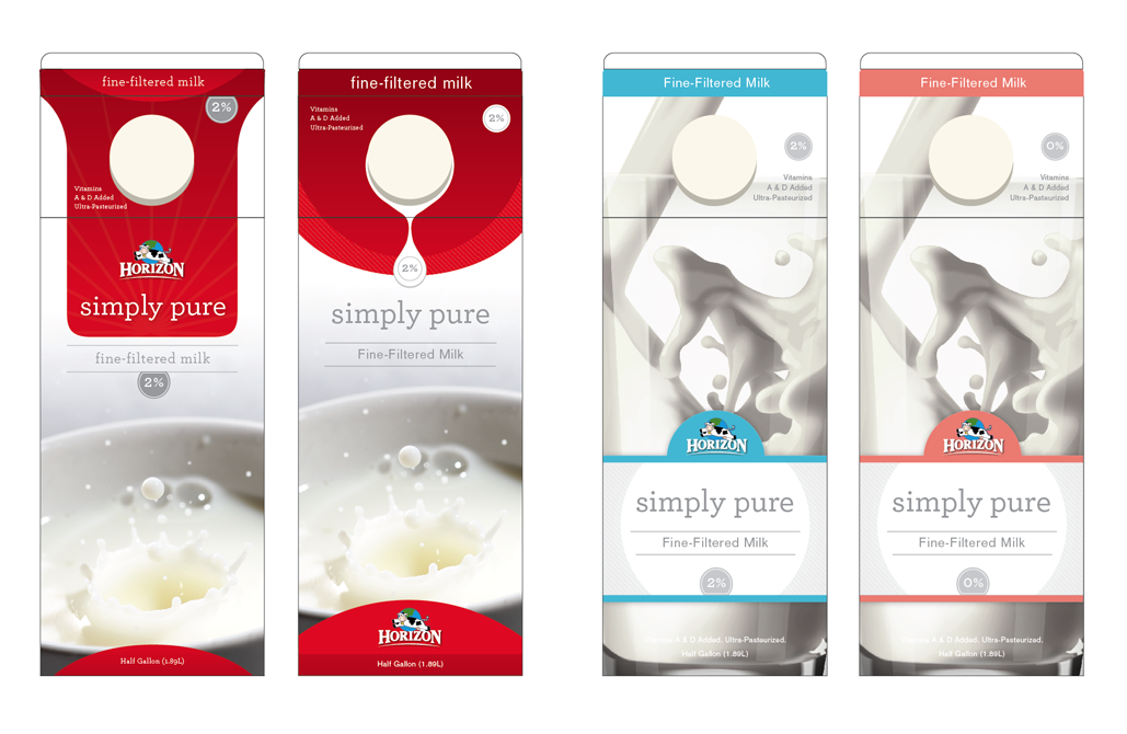 Horizon Milk - Design + Creativity
