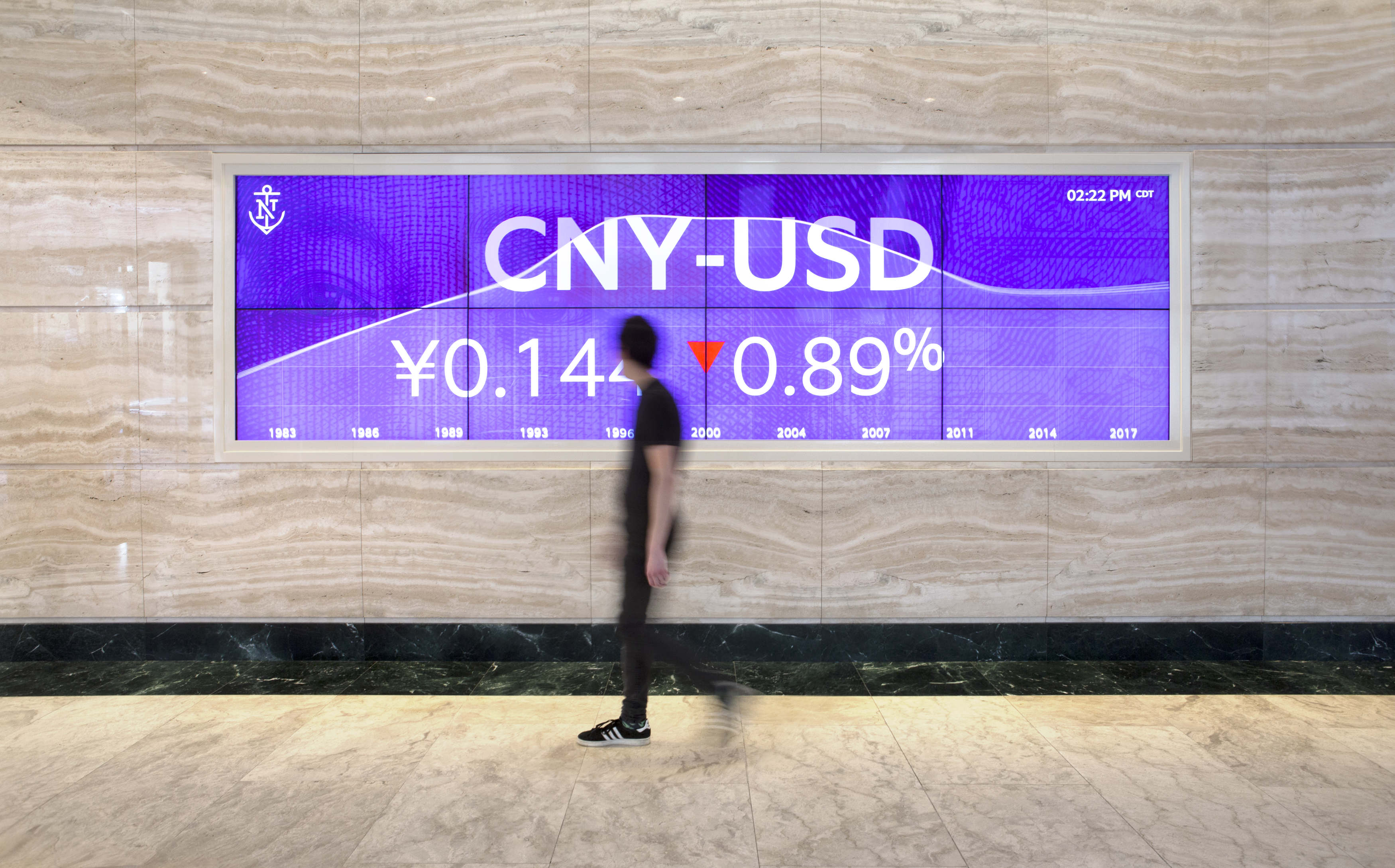 NORTHERN TRUST - garethfewel