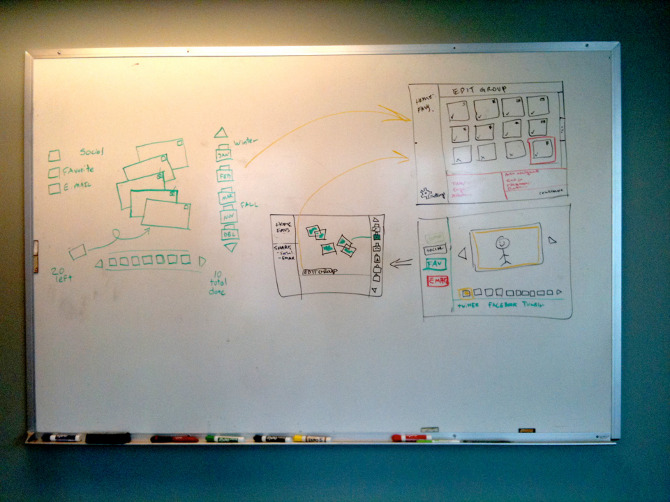 Wireframes, whiteboards & technical docs - Marsha Knight | Strategist ...