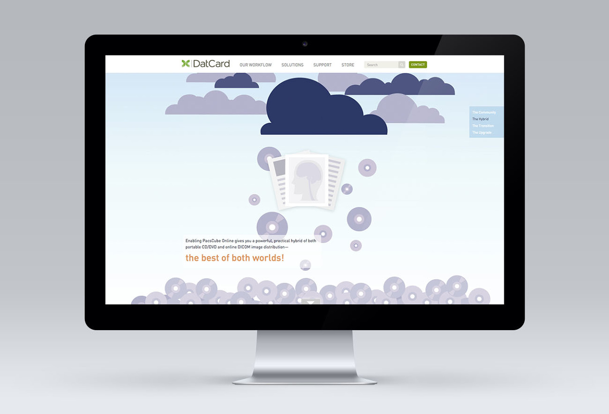 DatCard - tishawiththelonglastname.com