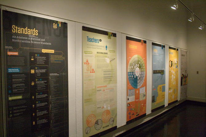 Poster Design as a Research Tool - TJ BLANCHFLOWER, PHD