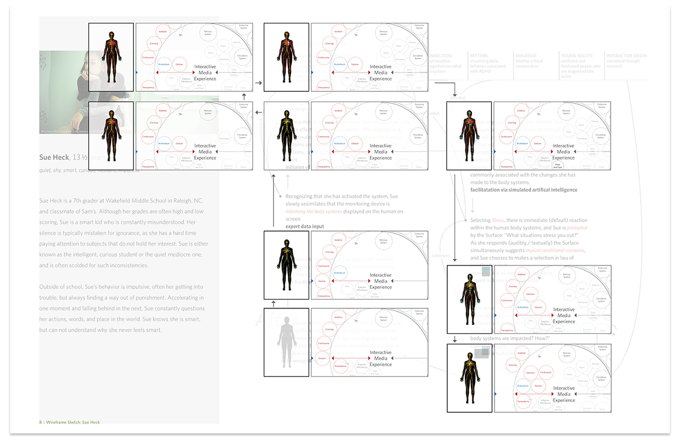 Design Thinking + Seventh Grade Science - TJ BLANCHFLOWER, PHD