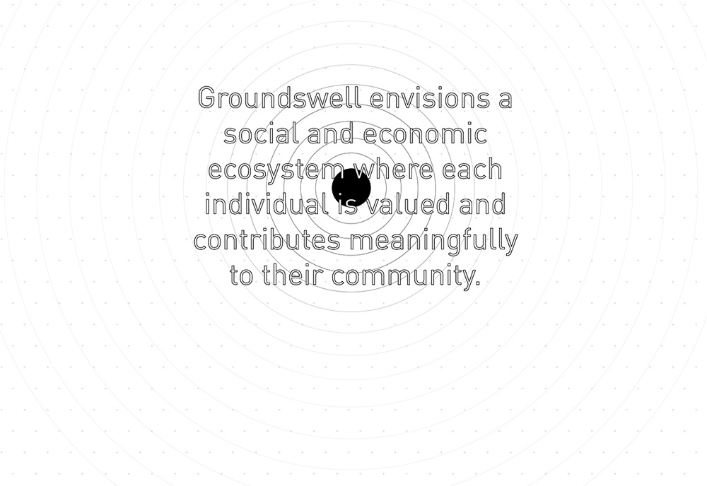 Groundswell Mission Statement Information Graphic Database Projects