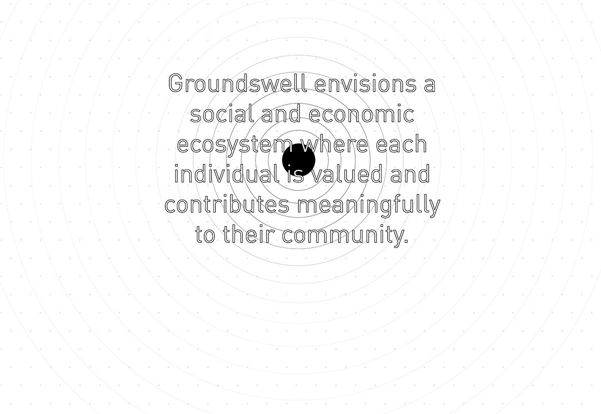 Groundswell Mission Statement Information Graphic Database Projects