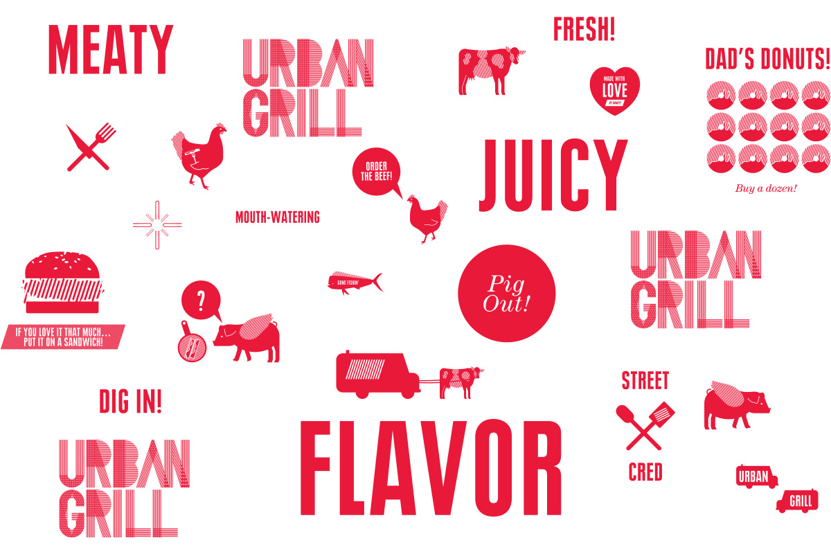 Urban Grill Christopher A. Ritter