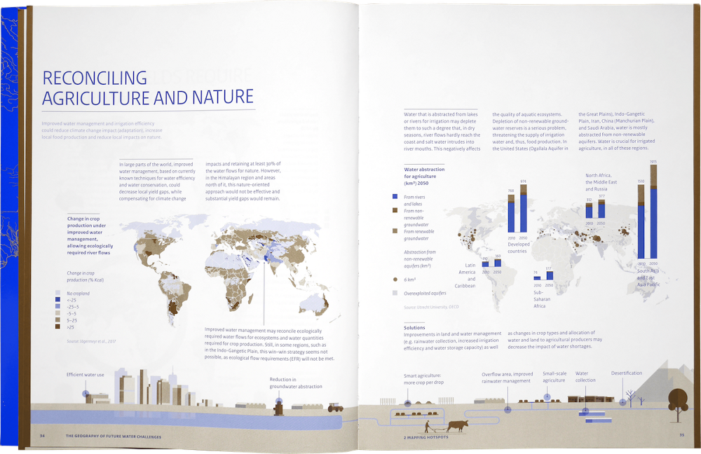 the geography of future water - Suzanne Bakkum