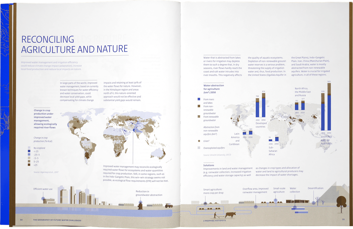 the geography of future water - Suzanne Bakkum