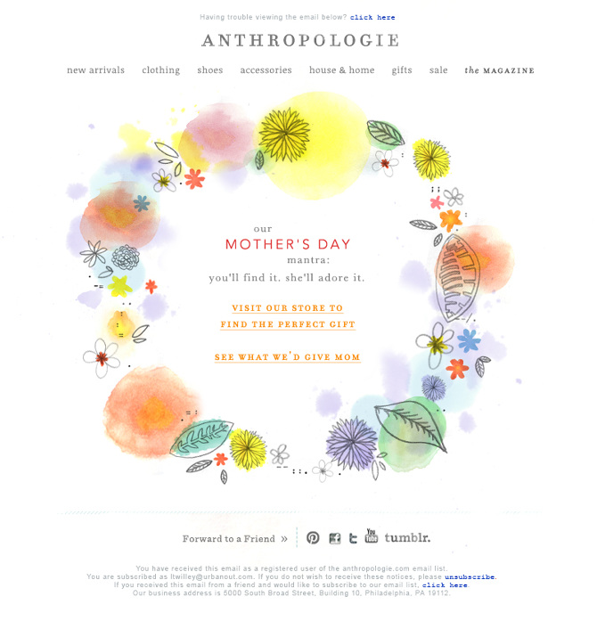 Anthropologie Email Mika Osborn
