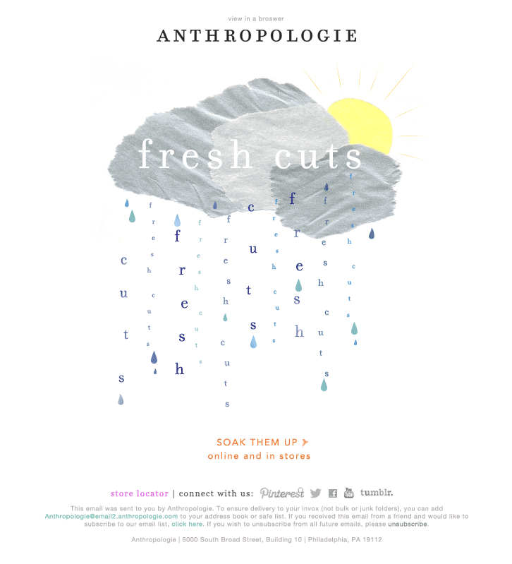 Anthropologie Email Mika Osborn