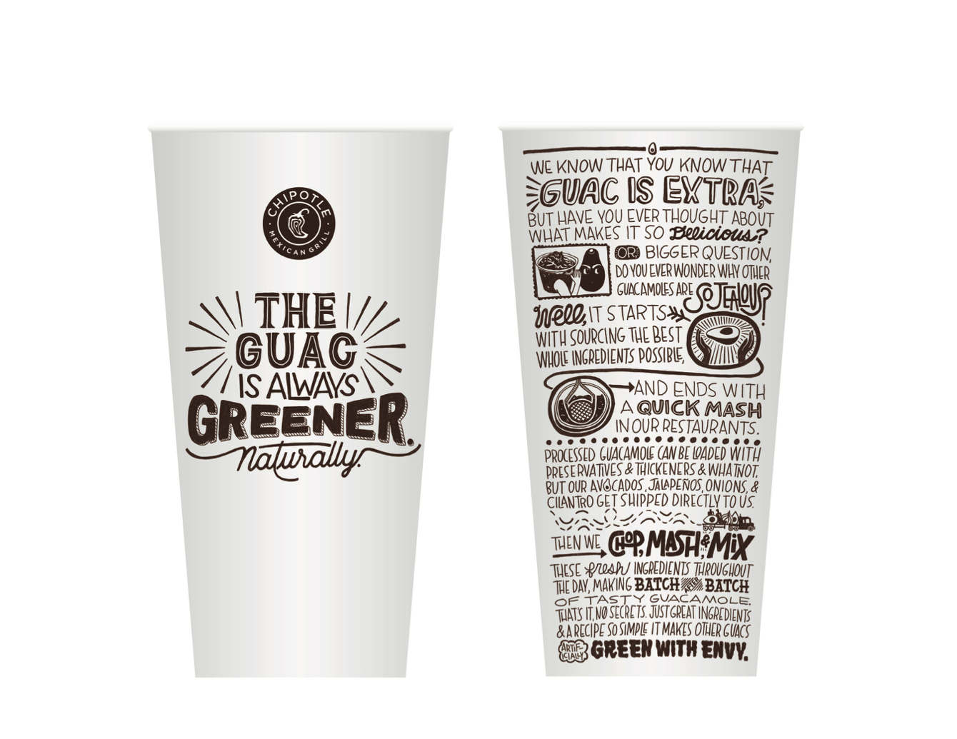 Chipotle Nick Ceglia