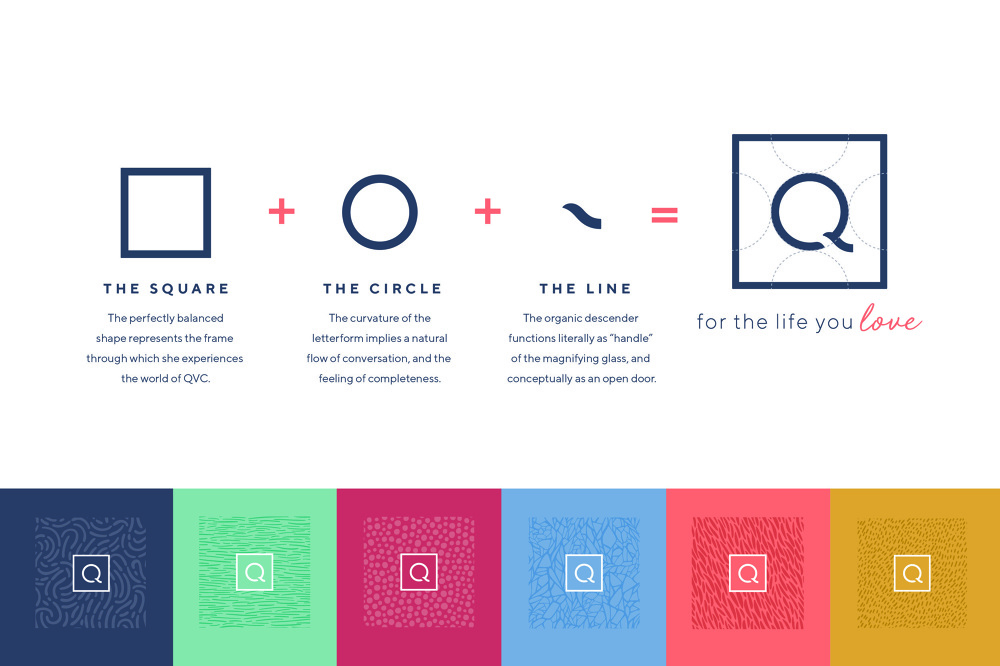 QVC Brand Identity Justin Flagg Design + Illustration