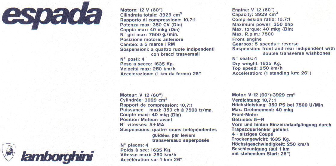 There Is Only One ℌ ℜ