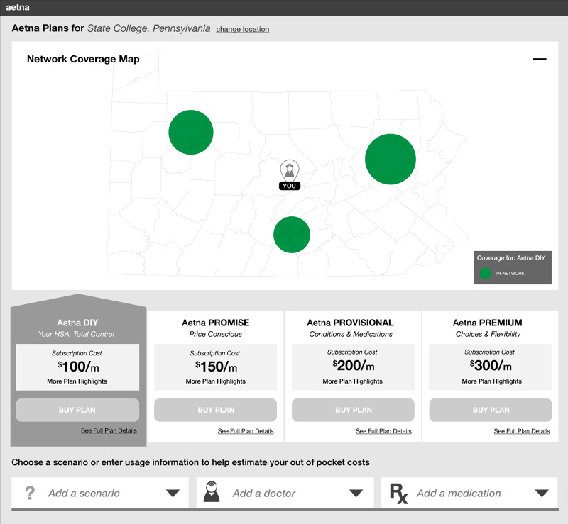 Aetna Consumer Business Marketplace sethotron