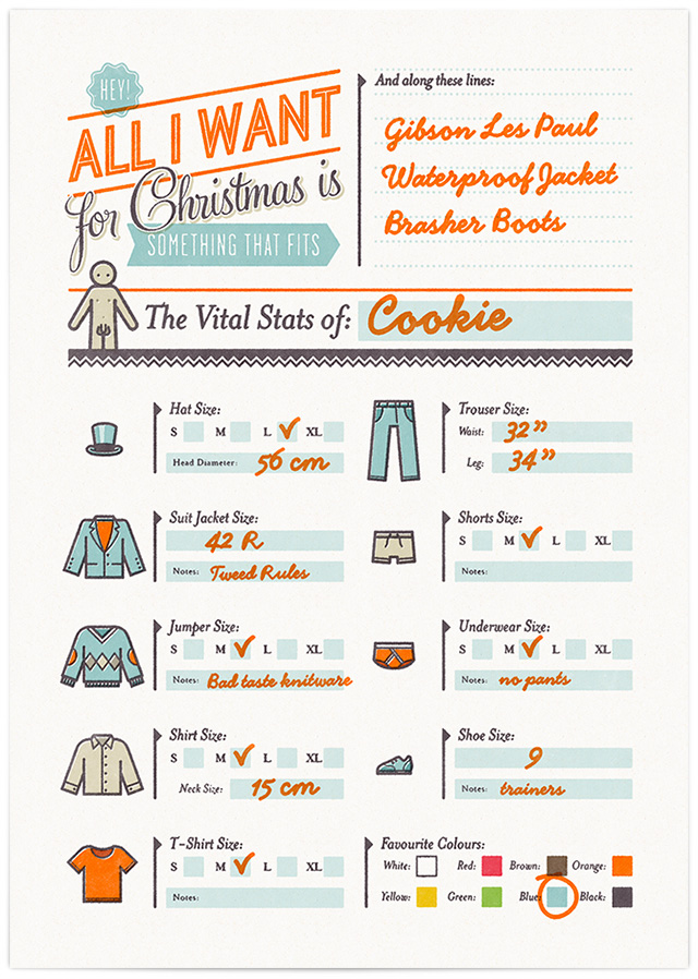 Christmas Cheat Sheets - Cookie
