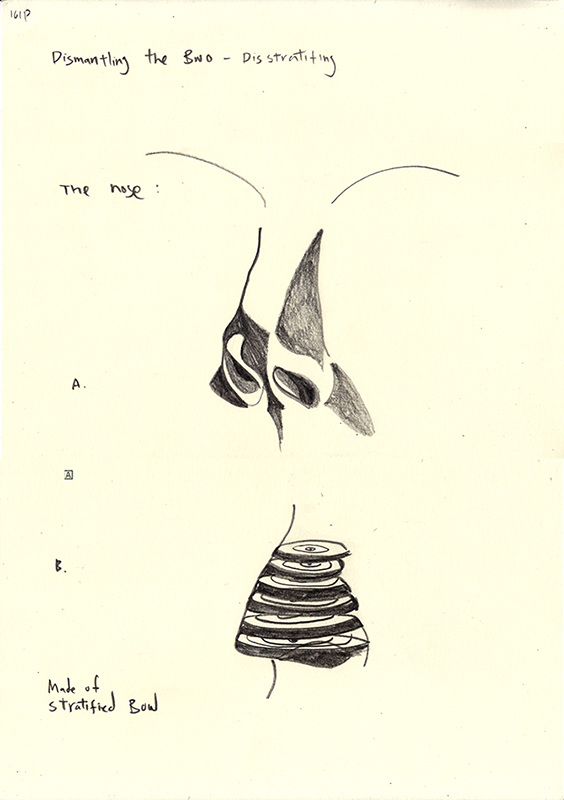 How do you a 'Body without Organs'? An illustrated manual and a