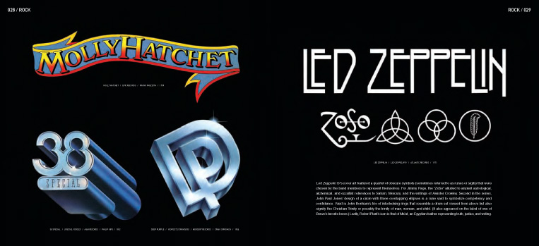 BAND ID - bodhioser.com