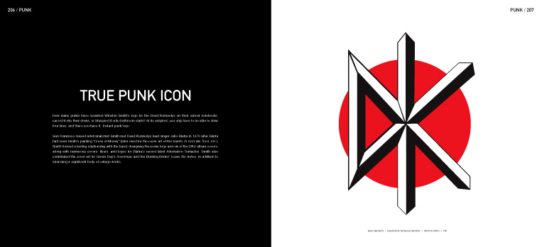 BAND ID - bodhioser.com