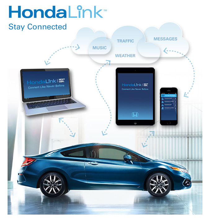 Приложение honda link