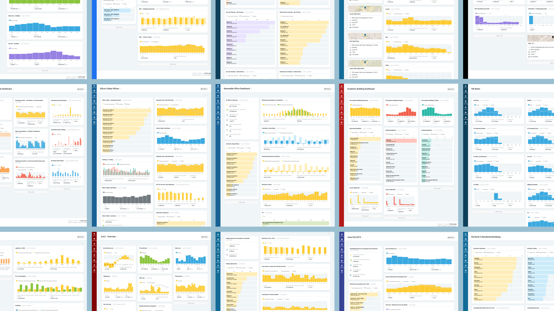 BuildingOS Dashboards - Alexa Rhoads