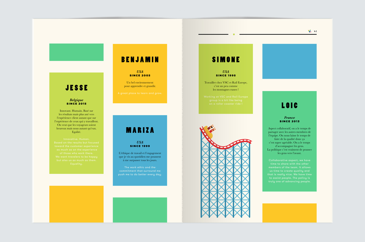 Voyages Sncf Magazine Laurent Duvoux Commercial Editorial