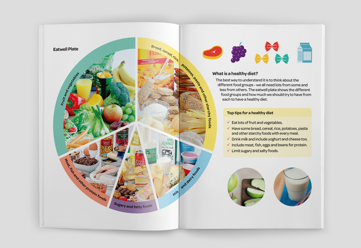 Children's Nutritional Factsheets - Tea &amp; Type