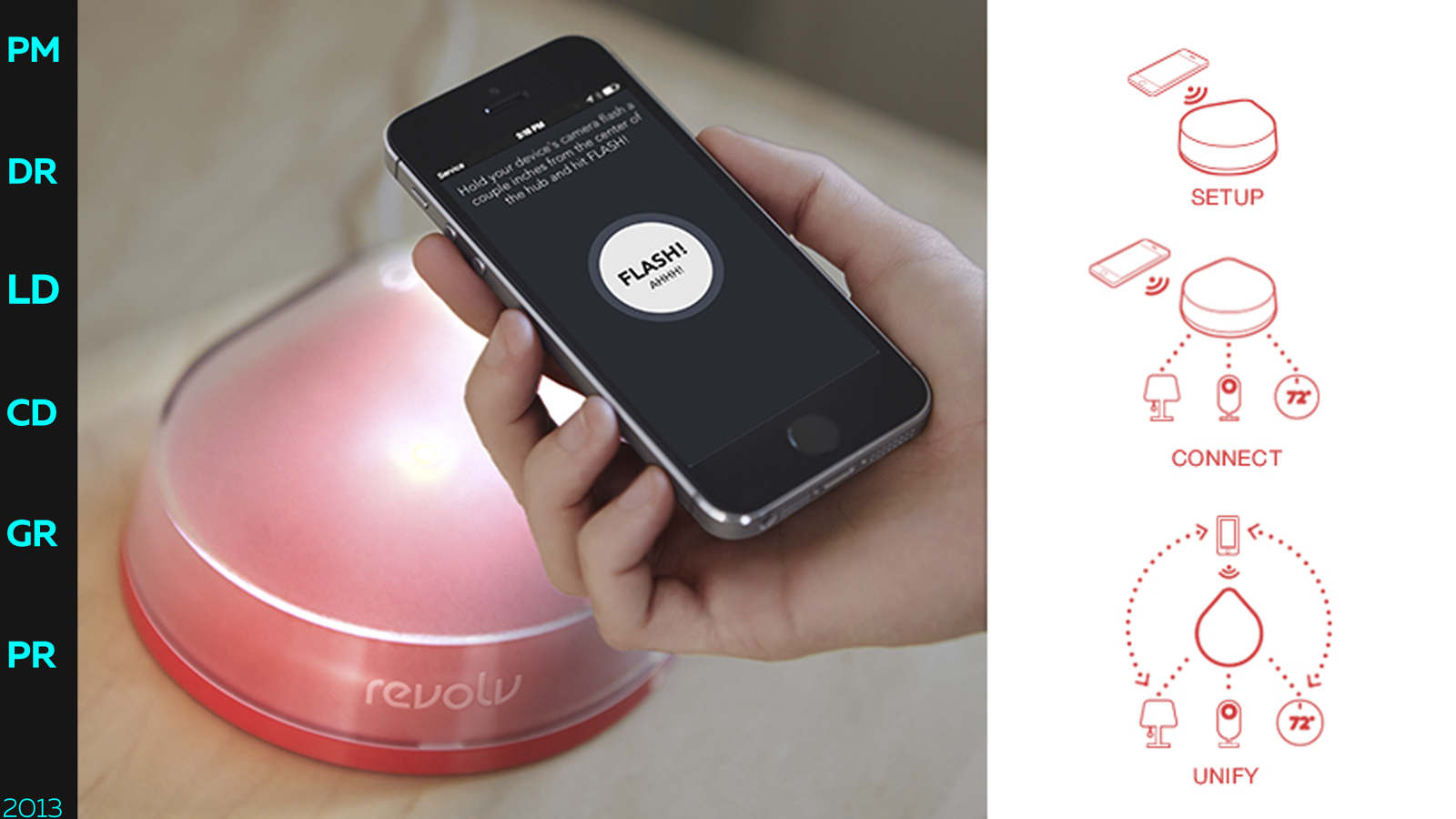 nest revolv