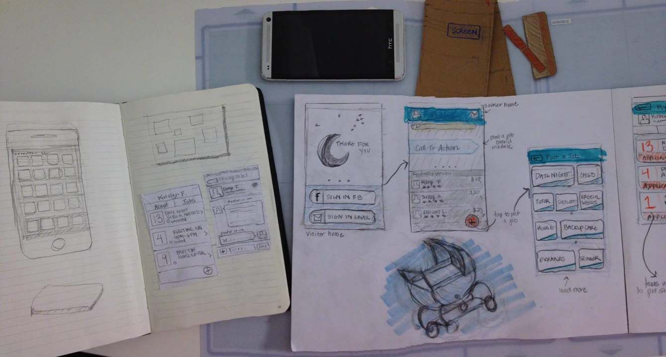 Care Com Katelyn Friedson Portfolio